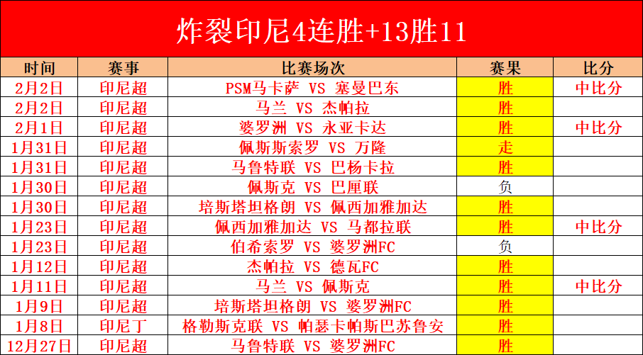 中澳对决刷,新中国足球,观赛人数纪,55125中国彩吧,彩票平台,在线购彩,快速投注,彩票分析