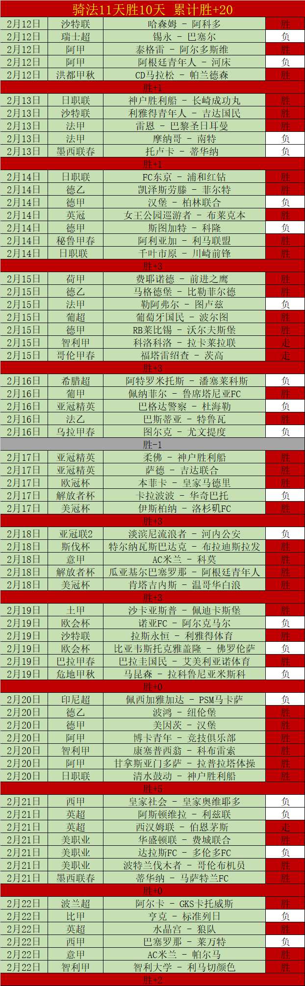 马特塔伦敦,今日米兰球,星即将揭秘,55125中国彩吧,彩票平台,在线购彩,快速投注,彩票分析