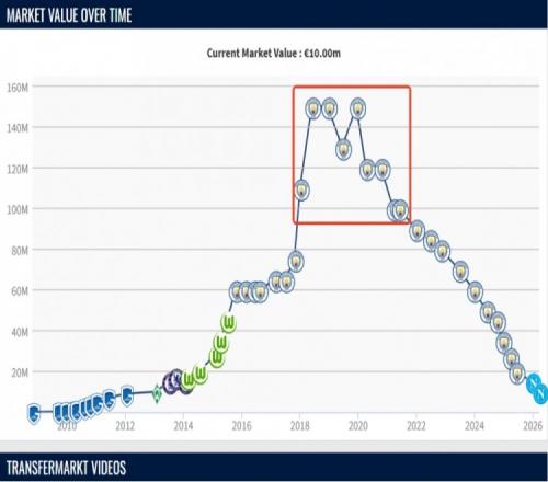 大乐透期号,专家推荐,贝尔罗对斯,55125中国彩吧,彩票平台,在线购彩,快速投注,彩票分析
