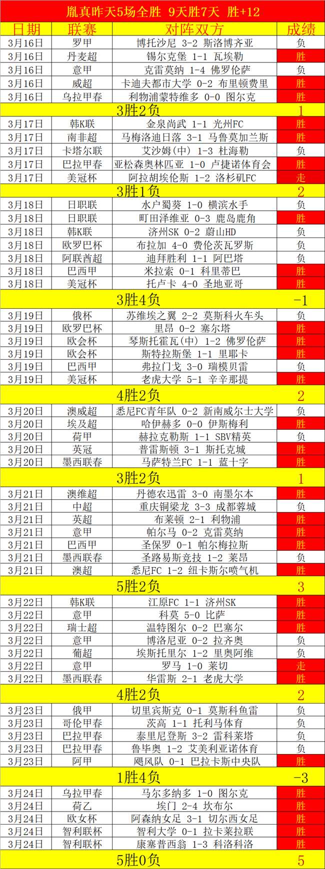 比赛分析,快船对独行,专家推荐及,55125中国彩吧,彩票平台,在线购彩,快速投注,彩票分析