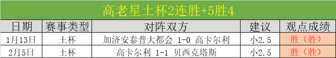 排列三,期专家推荐,质合分析及,55125中国彩吧,彩票平台,在线购彩,快速投注,彩票分析