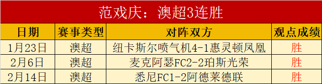 利兹联客场,不败期号专,家质合推荐,55125中国彩吧,彩票平台,在线购彩,快速投注,彩票分析