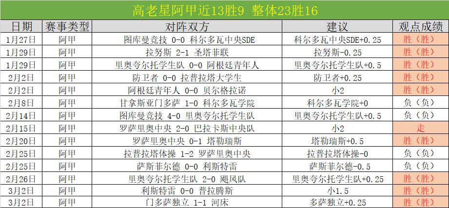 篮球盛宴再,丹佛掘金,克里夫兰骑,55125中国彩吧,彩票平台,在线购彩,快速投注,彩票分析