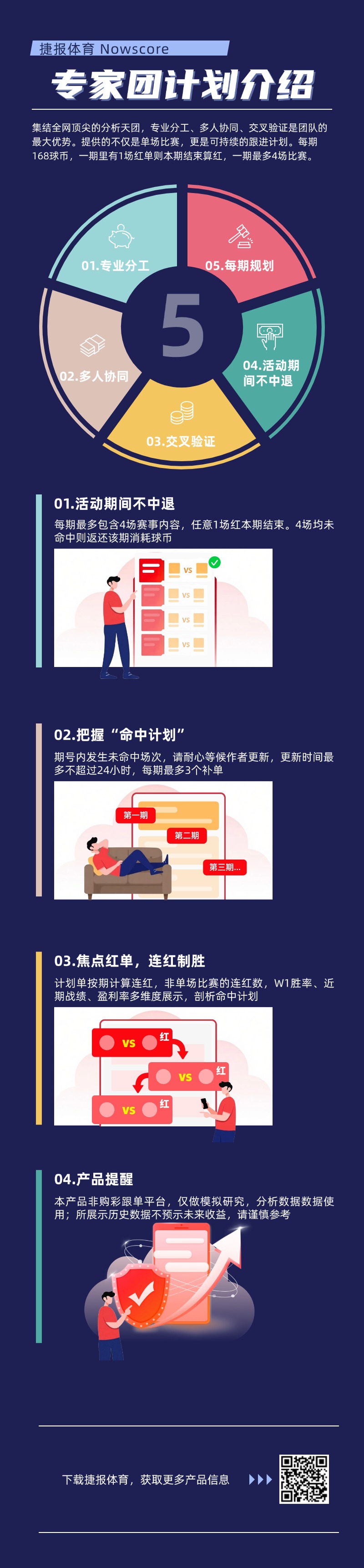 霍伊伦加纳,乔庆进球荒,终结,55125中国彩吧,彩票平台,在线购彩,快速投注,彩票分析