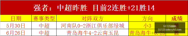 中国彩吧,55125中国彩吧,彩票平台,55125中国彩吧,彩票平台,在线购彩,快速投注,彩票分析