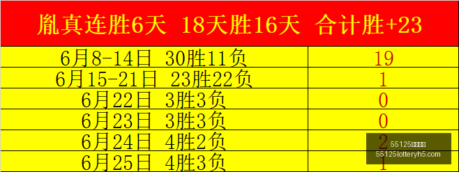 中国彩吧,55125中国彩吧,彩票平台,55125中国彩吧,彩票平台,在线购彩,快速投注,彩票分析