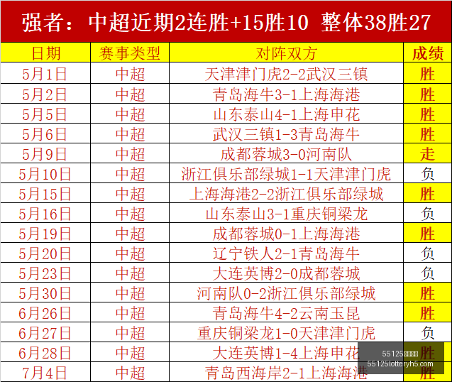 中国彩吧彩,票平台风向,突变争议升,55125中国彩吧,彩票平台,在线购彩,快速投注,彩票分析