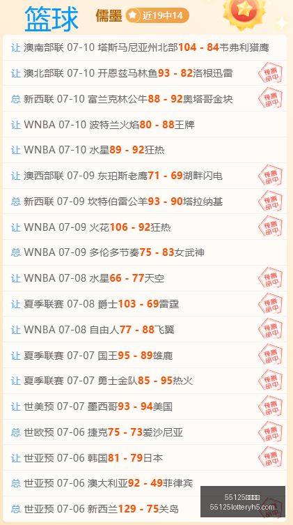 中国彩吧彩,票平台关键,数据曝光讨,55125中国彩吧,彩票平台,在线购彩,快速投注,彩票分析