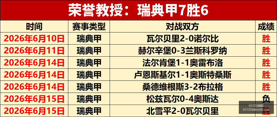 中国彩吧,55125中国彩吧,彩票平台,55125中国彩吧,彩票平台,在线购彩,快速投注,彩票分析