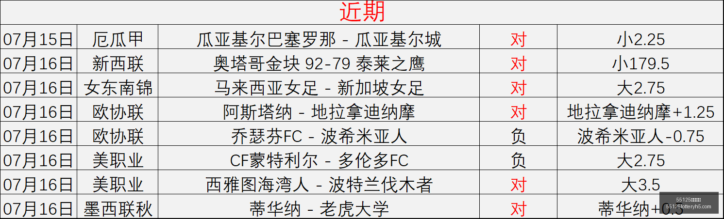 中国彩吧彩,票平台突发,变动引发关,55125中国彩吧,彩票平台,在线购彩,快速投注,彩票分析