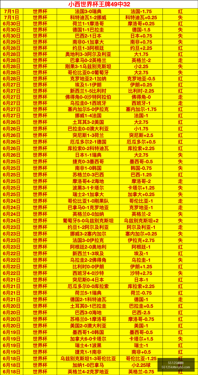 中国彩吧彩,票平台突发,变动引发关,55125中国彩吧,彩票平台,在线购彩,快速投注,彩票分析