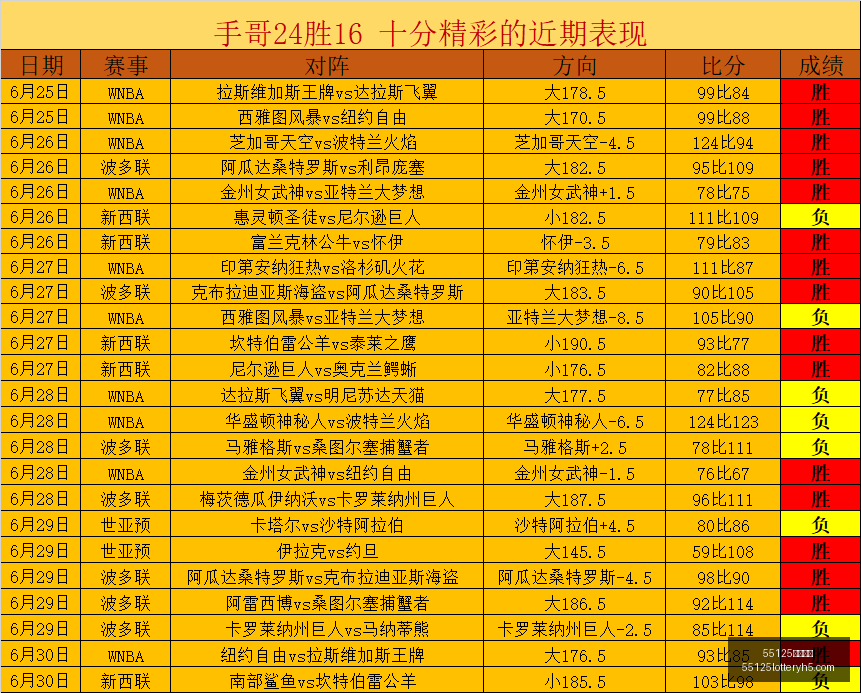 中国彩吧,55125中国彩吧,彩票平台,55125中国彩吧,彩票平台,在线购彩,快速投注,彩票分析