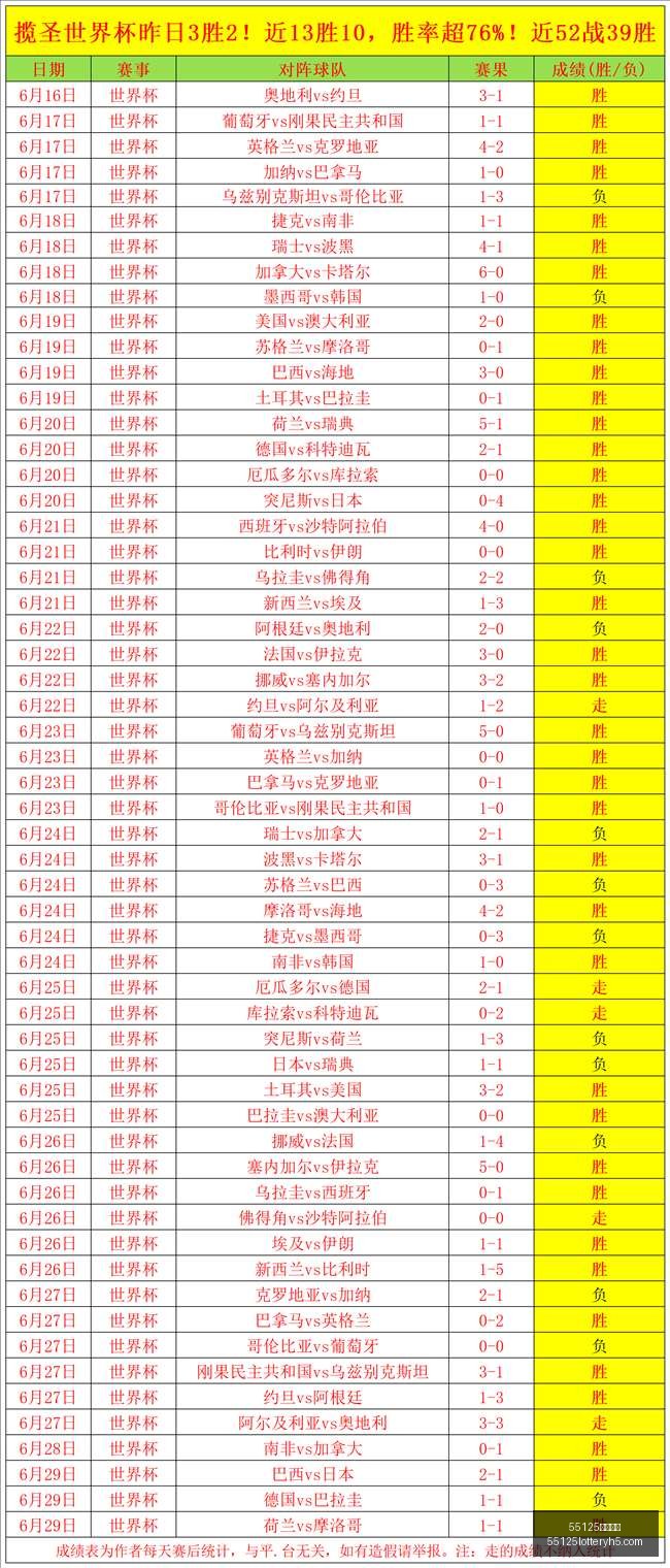 中国彩吧,55125中国彩吧,彩票平台,55125中国彩吧,彩票平台,在线购彩,快速投注,彩票分析