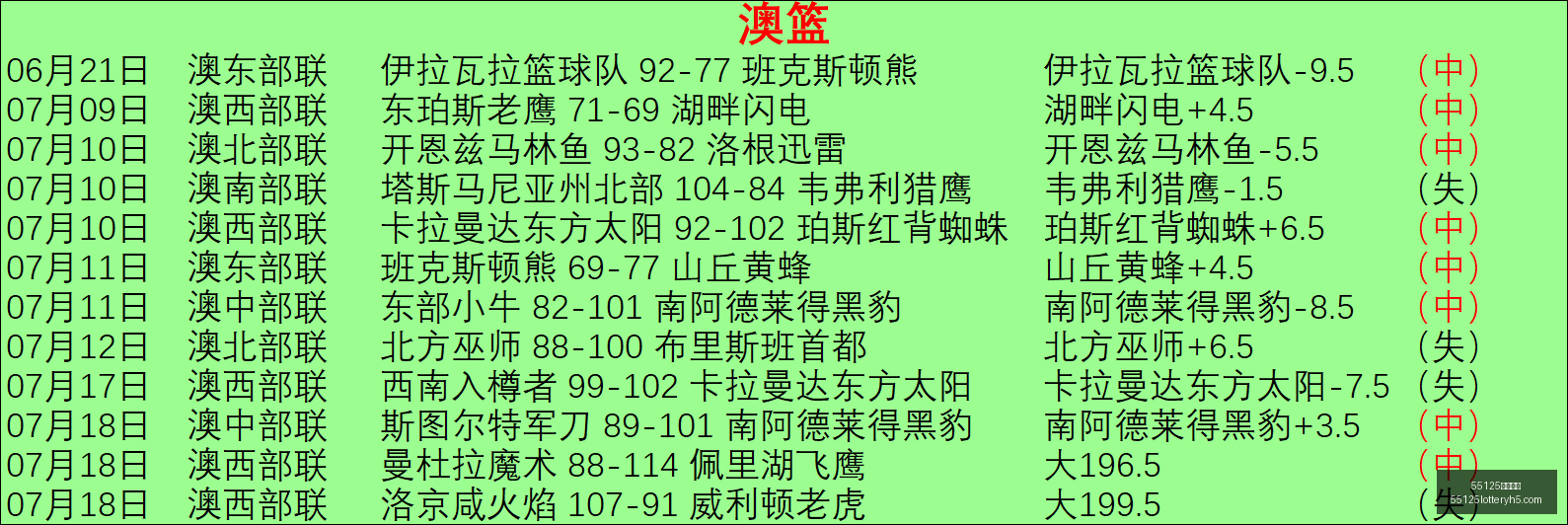 中国彩吧彩,票平台突发,变动引发关,55125中国彩吧,彩票平台,在线购彩,快速投注,彩票分析