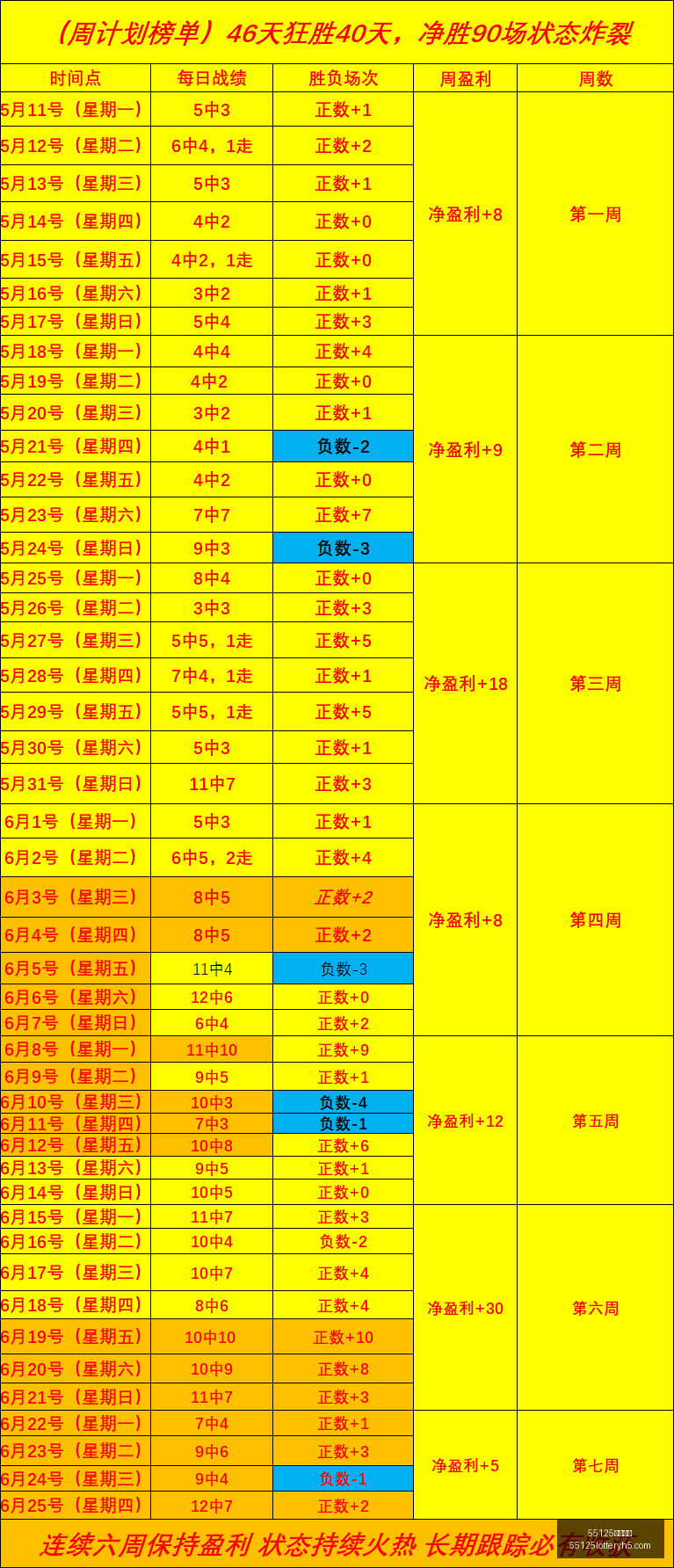 腾讯电竞新,平台上线,荣耀新品引,55125中国彩吧,彩票平台,在线购彩,快速投注,彩票分析