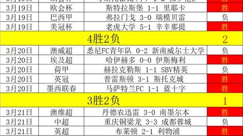 NBA比赛分析：快船对独行侠，专家推荐及格局预测