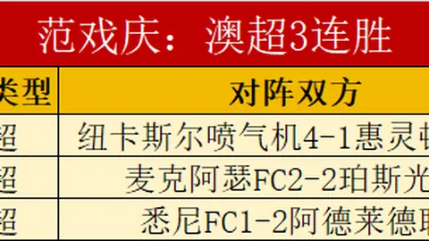 利兹联客场不败期号专家质合推荐分析