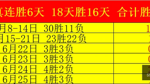 55125中国彩吧 063335 288