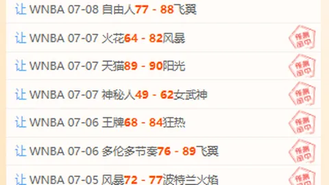 55125中国，彩票平台，彩吧 063805 7