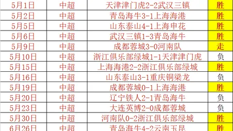 55125中国彩吧彩票平台风向突变争议升温