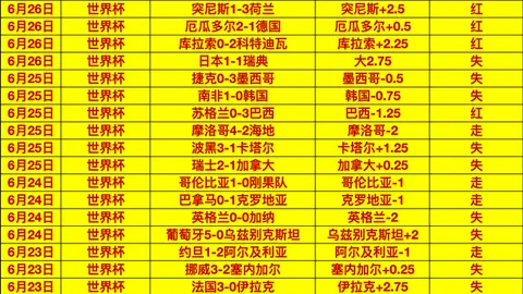 55125中国彩吧彩票平台突发变动引发关注