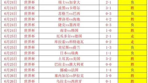 55125中国彩吧彩票平台突发变动引发关注