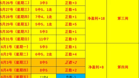 腾讯电竞新平台上线，荣耀新品引爆